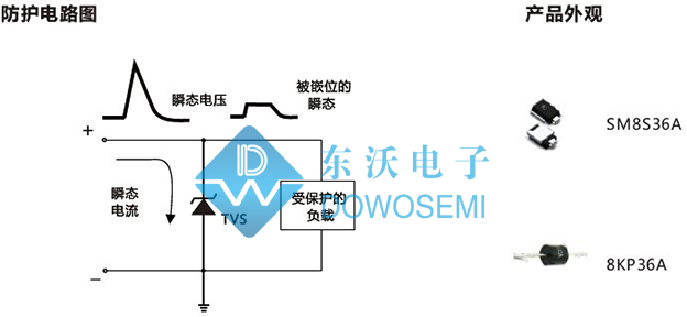 汽車(chē)電源總線(xiàn)防護方案.jpg